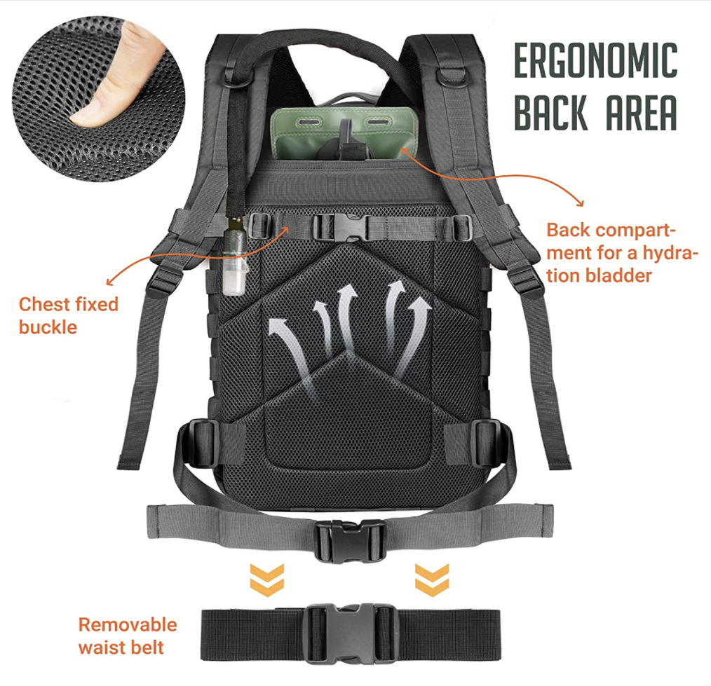 3 Day Bug-Out Backpack – Aimoptic